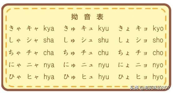 中国人学日语一般多久_中国人学日语一般多久能正常交流