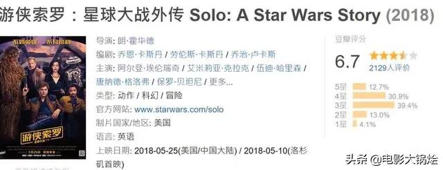 星球大战前传4_星球大战前传4新希望
